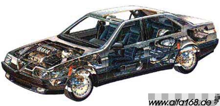 Schnitt durch den 164 V6 3,0 der ersten Serie bis 1990